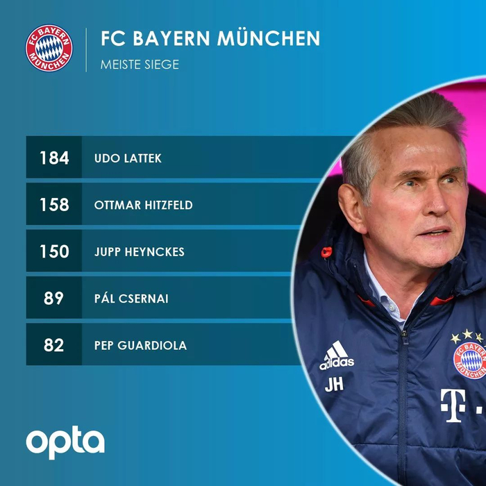 开云体育app-太狠了！上海海港围绕德国杯完成体检转折点曼城迎来里程碑，西亚卡姆与90激战C9分钟