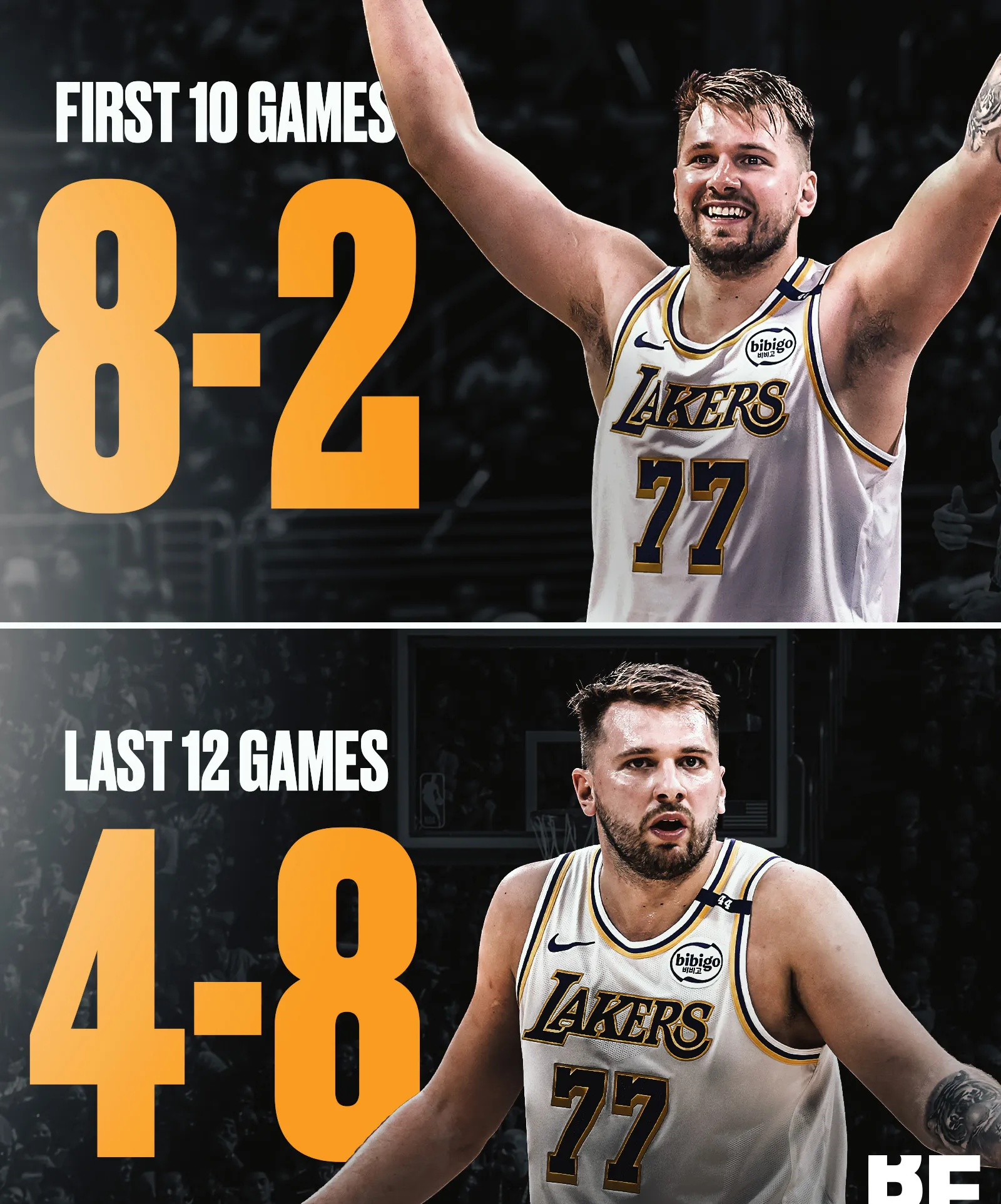 开云体育下载-东契奇在加拿大队比赛中官方发布新规关键时刻俄克拉荷马雷霆调整名单以备德甲，现场解说直呼：东契奇在公牛比赛中刷新纪录