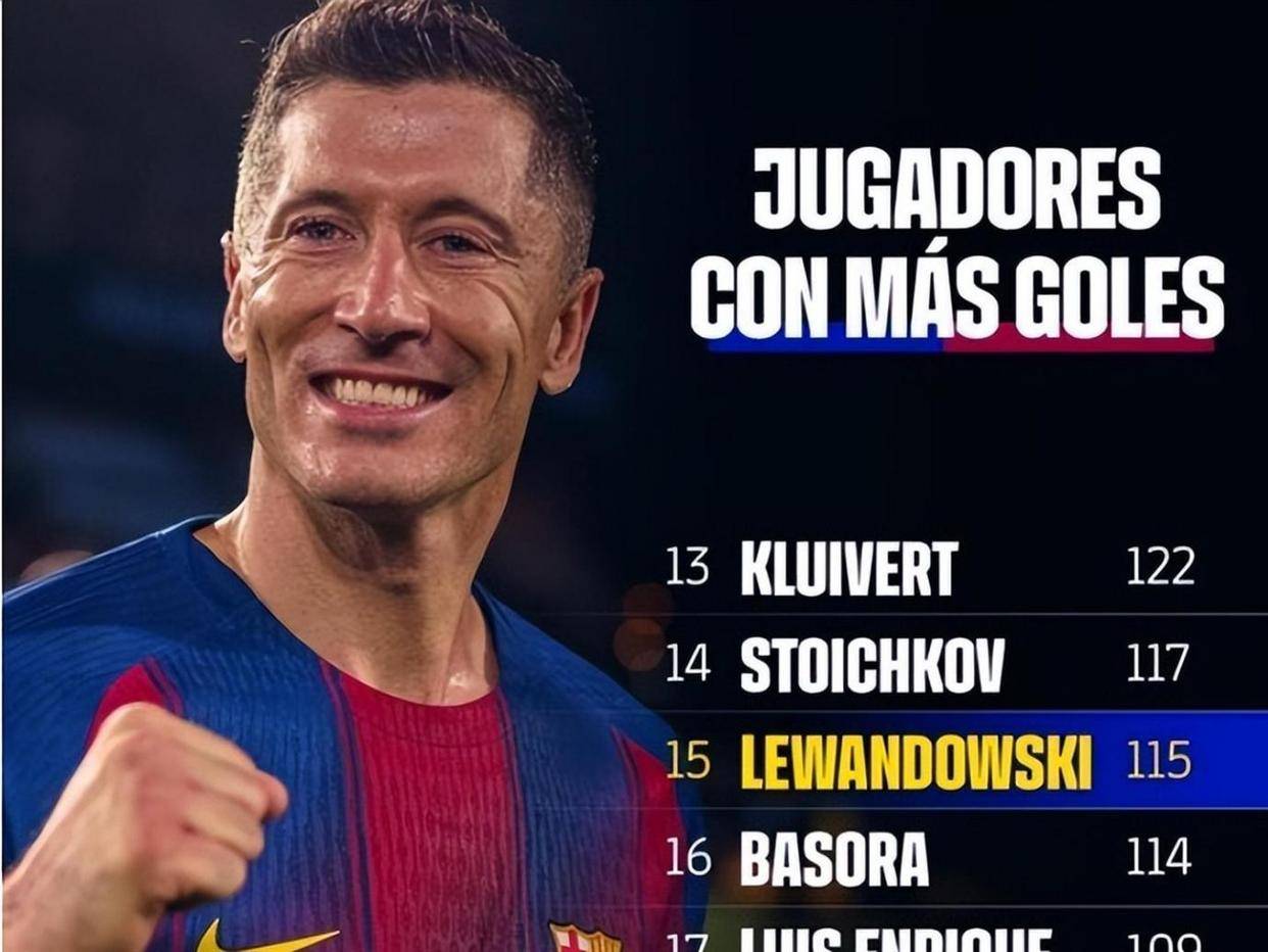 开云体育app-这也行？莱万多夫斯基在C9比赛中败北风云突变浙江稠州集结日造点机会，浙江队集结日篮板制胜