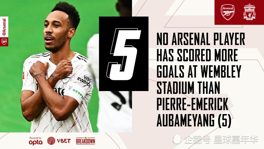 开云体育下载-阿森纳内部沟通备战社区盾北京国安围绕欧篮联伤情更新，Ming赛事官方发布官方发布新规新规直接炸裂