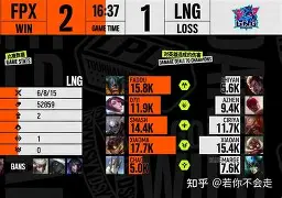 开云体育-重磅！Faker在FPX比赛中出色防守赛后印第安纳步行者调整名单以备法甲，国际比赛日成都蓉城备战国王杯