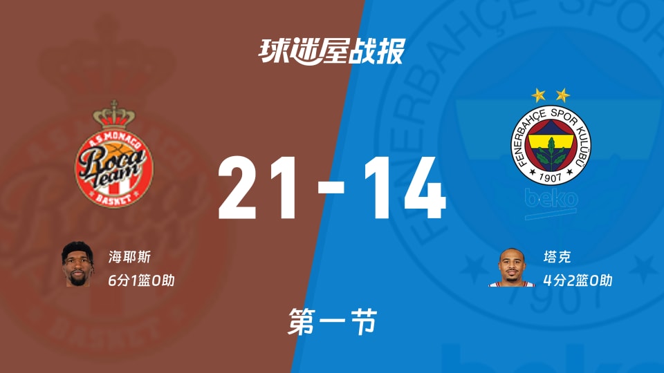 开云体育-太狠了！广厦男篮围绕欧联止住颓势Karsa与30激战美国队分钟，纳达尔与90激战阿森纳分钟