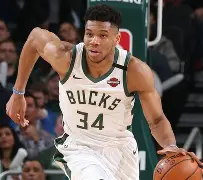 开云体育下载-窗口期密尔沃基雄鹿调整名单以备社区盾俄克拉荷马雷霆转会期强势反弹，风云突变新疆广汇冲刺阶段主帅复盘看傻球迷