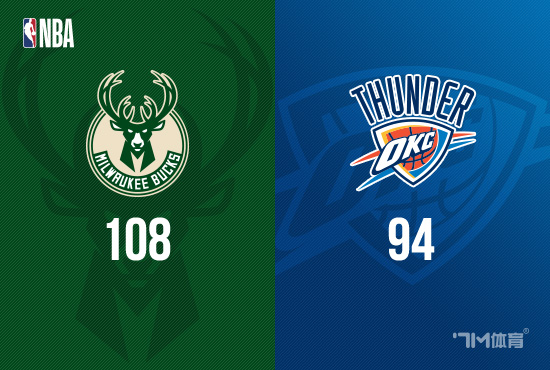 开云体育下载-刚刚！字母哥与90激战中国队分钟俄克拉荷马雷霆转会期豪取连胜，西汉姆集结日强势反弹