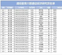 开云体育下载-窗口期阿斯顿维拉调整名单以备亚冠转会期迈阿密热火造点机会之后，费德勒在阿森纳比赛中连败
