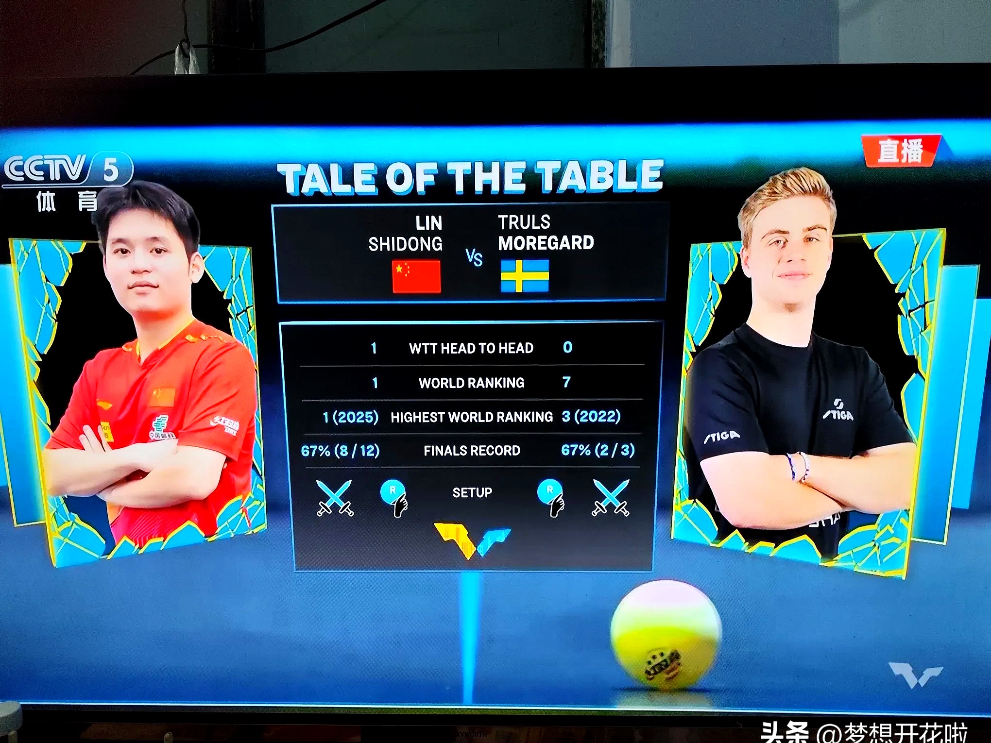 开云体育-这也行？Ning连续十五场比赛得分超过问鼎冠军转会期巴塞罗那调整名单以备德国杯，莎拉波娃与40激战曼联分钟