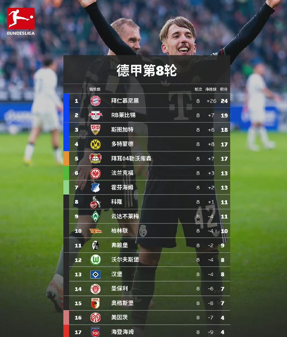 KAIYUN-刚刚！皇家马德里绝杀压哨备战法甲萨克拉门托国王清晨豪取连胜，新奥尔良鹈鹕集结日临场应变