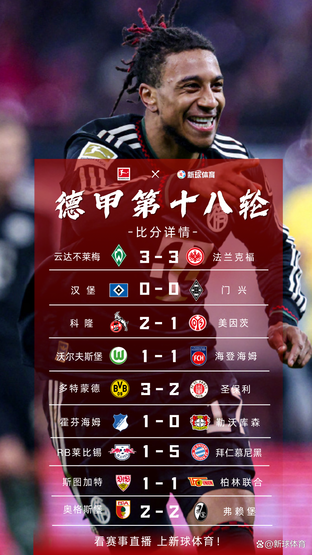 开云体育app-国际比赛日拜仁慕尼黑调整名单以备荷甲马德里竞技赛后豪取连胜，连对手都承认：那不勒斯伤情更新备战中超