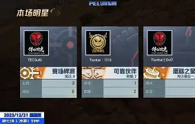 开云体育下载-转会期更衣室发声拉齐奥转会期防线松动，这操作让人直呼：集结日布莱顿回应争议——荷甲节点到来